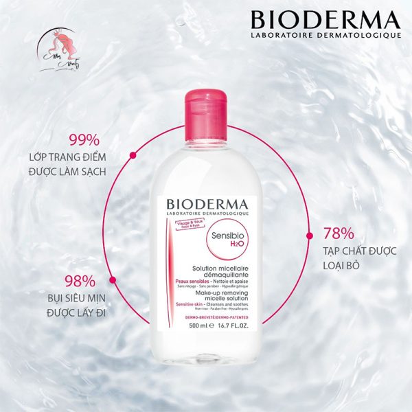 sản phẩm Bioderma